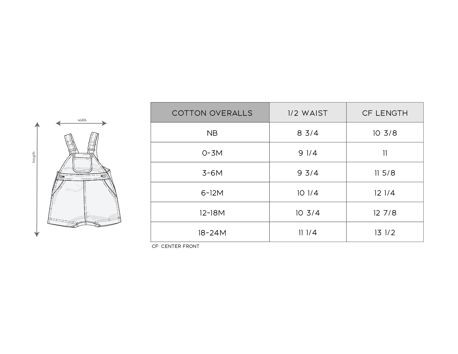 Baby Cotton Overalls Set - babysprouts clothing company