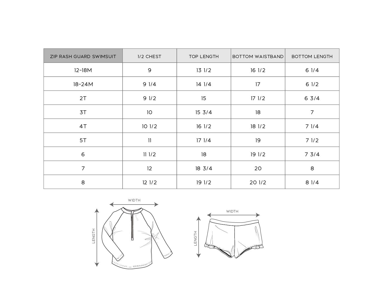 Girl's Zip Rash Guard Swimsuit - babysprouts clothing company