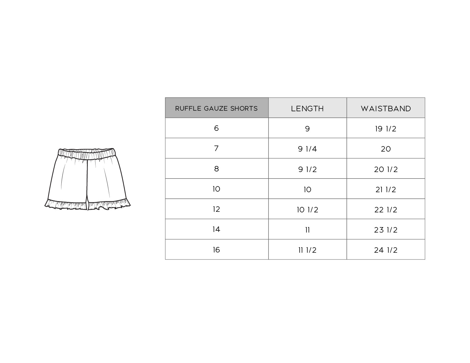 Ruffle Gauze Shorts - babysprouts clothing company